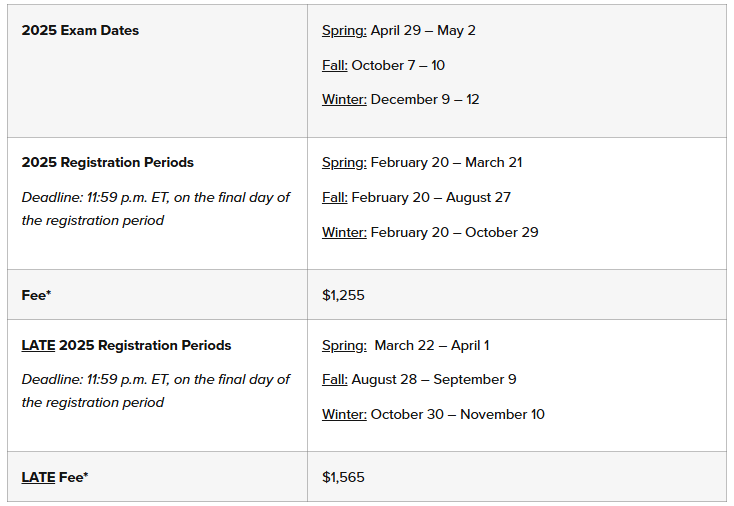 ABEM 2025 Oral Exam Dates