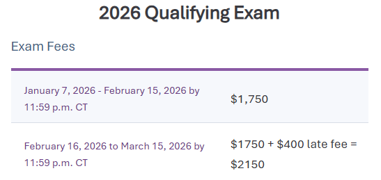 ABOG 2026 Qualifying Exam