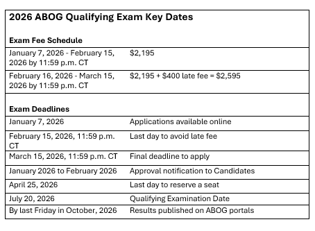 ABOGQEExamDates2026_010526
