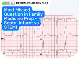 Most Missed Family Medicine ECG: Septal Infarct vs STEMI