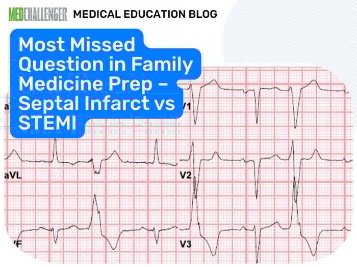 Blog - Most Missed Question in Family Medicine Prep – Septal Infarct vs STEMI