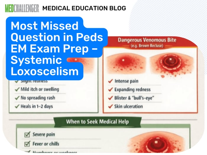 Blog - Most Missed Question in Peds EM Exam Prep – Systemic Loxoscelism