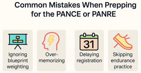 Common Mistakes when prepping for PANCE PANRE