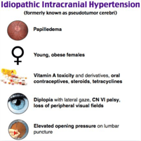 Peds Exam: Papilledema Next Step — Image Before LP