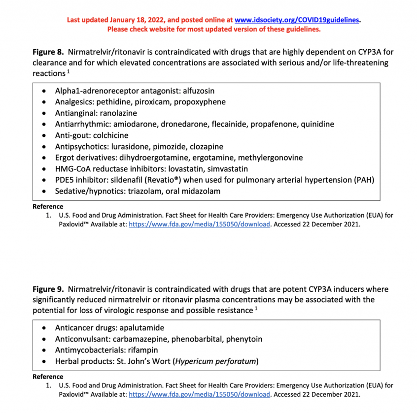 New Outpatient COVID Treatments - Attachment #1 - IDSA List of PAxlovid Drug Interactions 2022-02-13 at 3.28.28 PM
