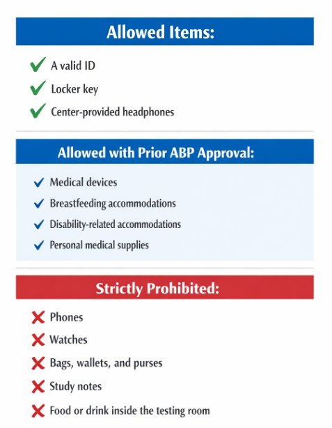 Items allowed on ABP Exam Test Day