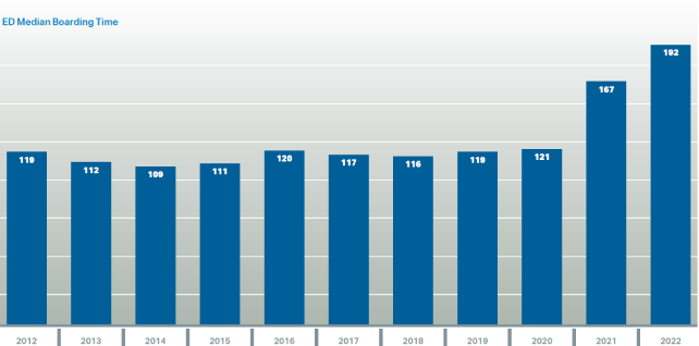 Newsletter 28 article