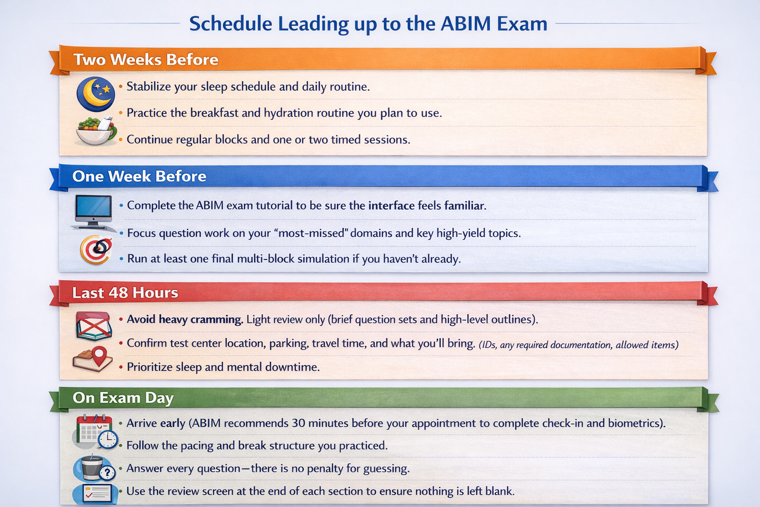 Schedule leading up to ABIM exam day