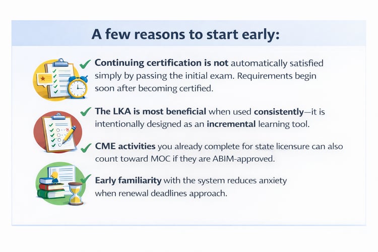 Understanding ABIM MOC
