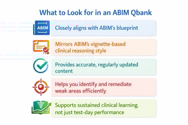What to look for in an ABIM qbank
