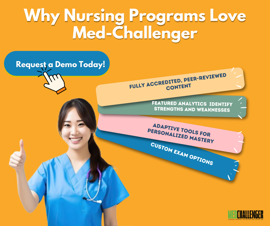 Why NP Doctors Love Med-Challenger