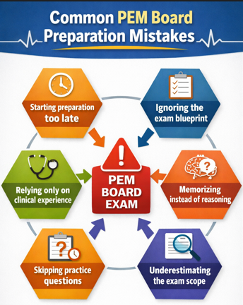 common Prep Mistakes-1