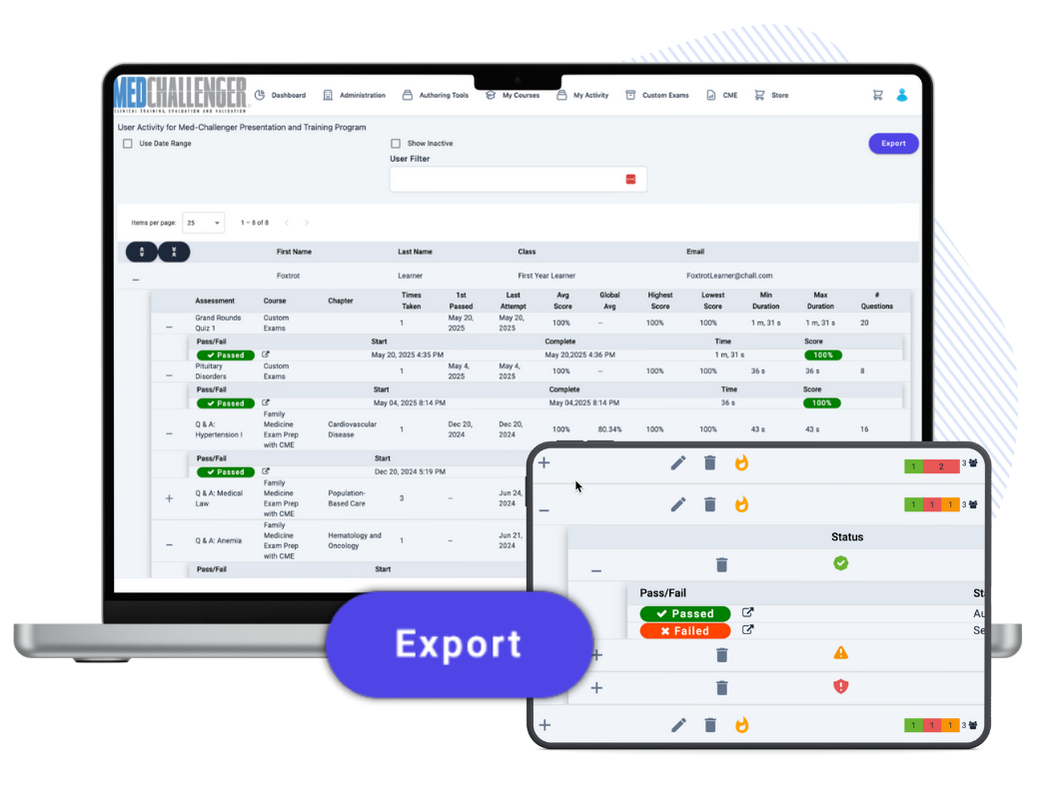 Institutional Medical Education Library and LMS for Healthcare Training Programs - Reporting