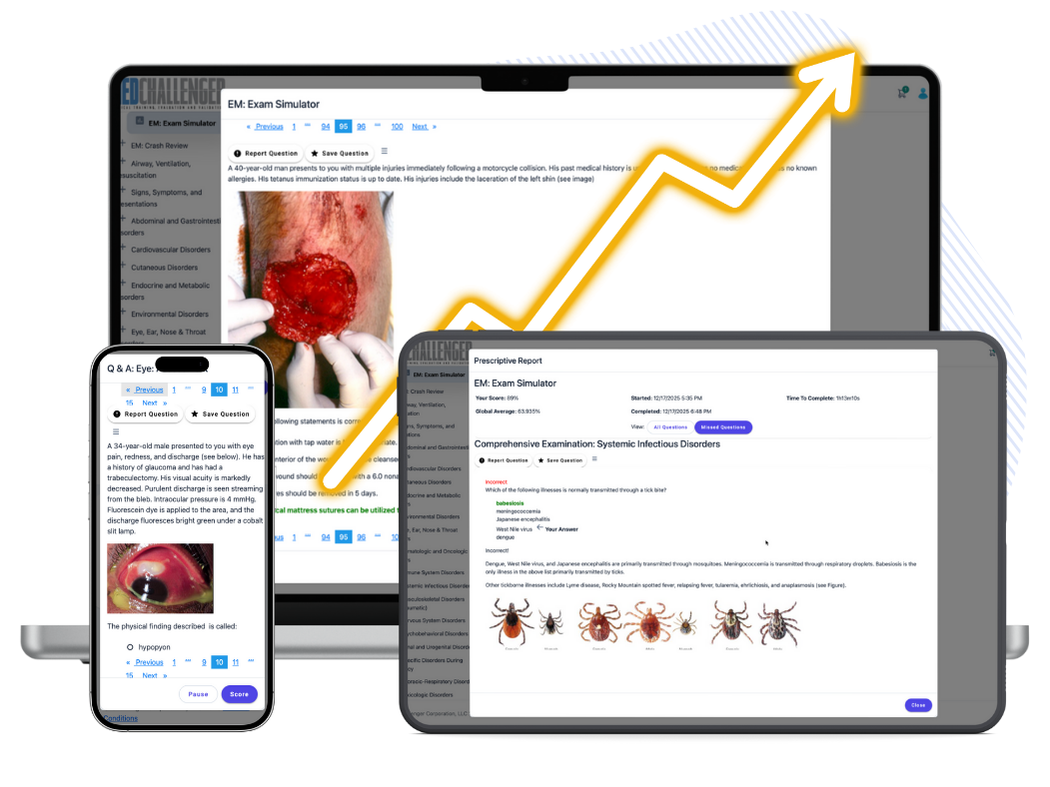 Institutional Medical Education Library and LMS for Healthcare Training Programs - Smart Assessment