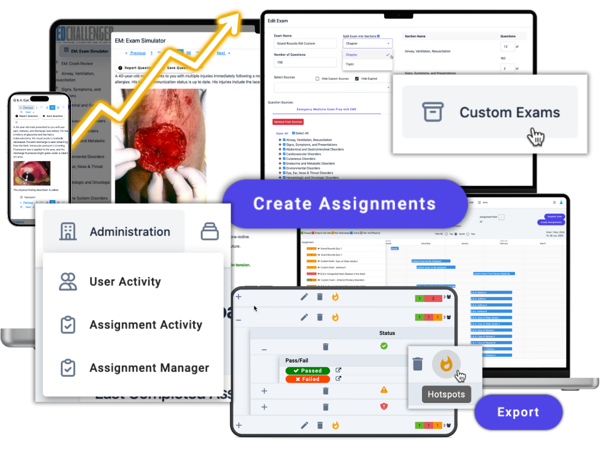 Institutional Medical Education Library and LMS for Healthcare Training Programs - cover