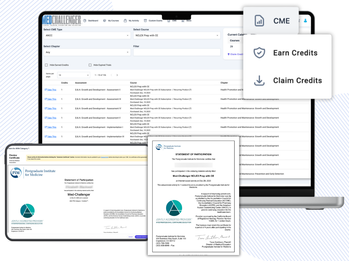 NCLEX review with CE, NCLEX prep, National Council Licensure Examination prep - Earn ANCC credit, AMA PRA Category 1 credit