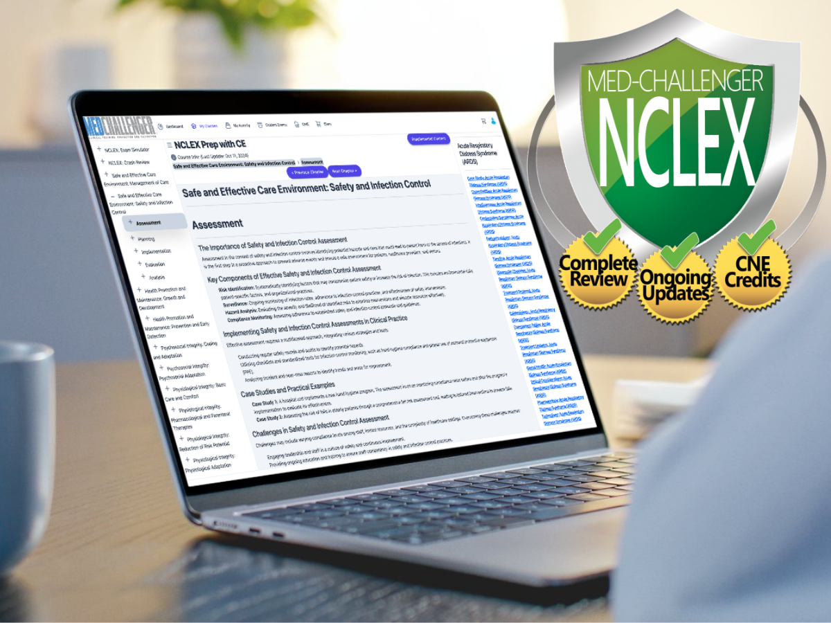 NCLEX review with CE, NCLEX prep, National Council Licensure Examination prep - Saves time, every time