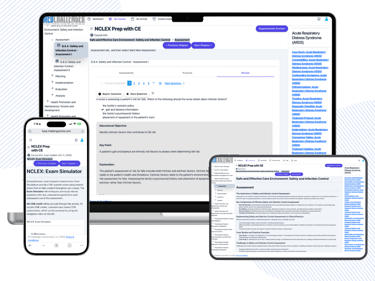 NCLEX review with CE, NCLEX prep, National Council Licensure Examination prep 2