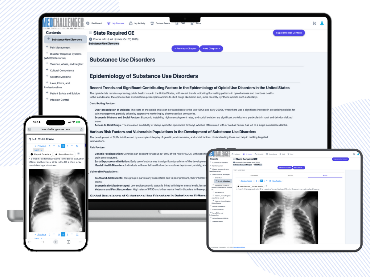 State-required CME CE, State CME requirements course, Required CME credits for physicians, nurses, PAs