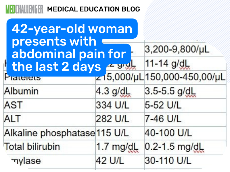 42-year-old woman presents with abdominal pain for the last 2 days
