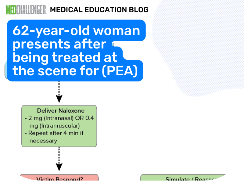 62-year-old woman presents after being treated at the scene for (PEA)