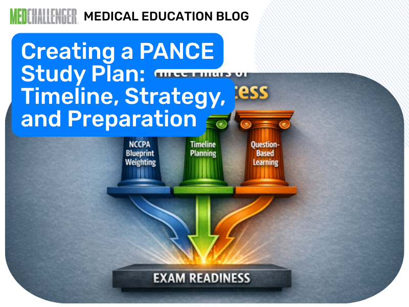 PANCE study Guide pillars of success