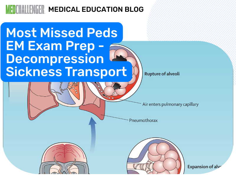 Decompression Sickness Transport: Pressurized Fixed-Wing