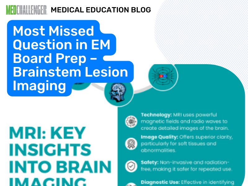 Most Missed EM Boards: Brainstem Lesion—MRI vs CT