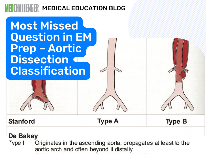 Most Missed EM Question: Aortic Dissection Type A vs I 