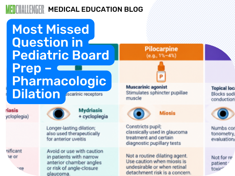 Most Missed Pediatrics Boards: Eye Dilation Drops Question
