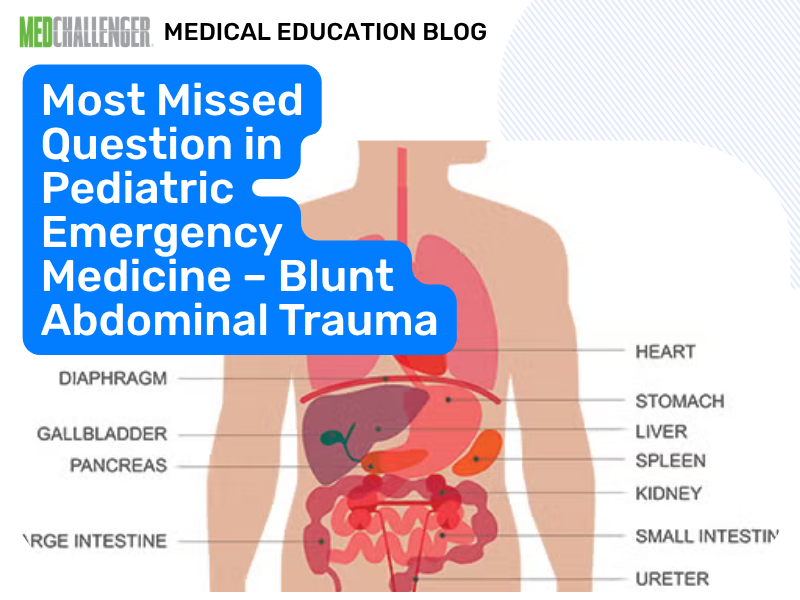Most Missed PEM Question: Splenic Injury After Bike Trauma