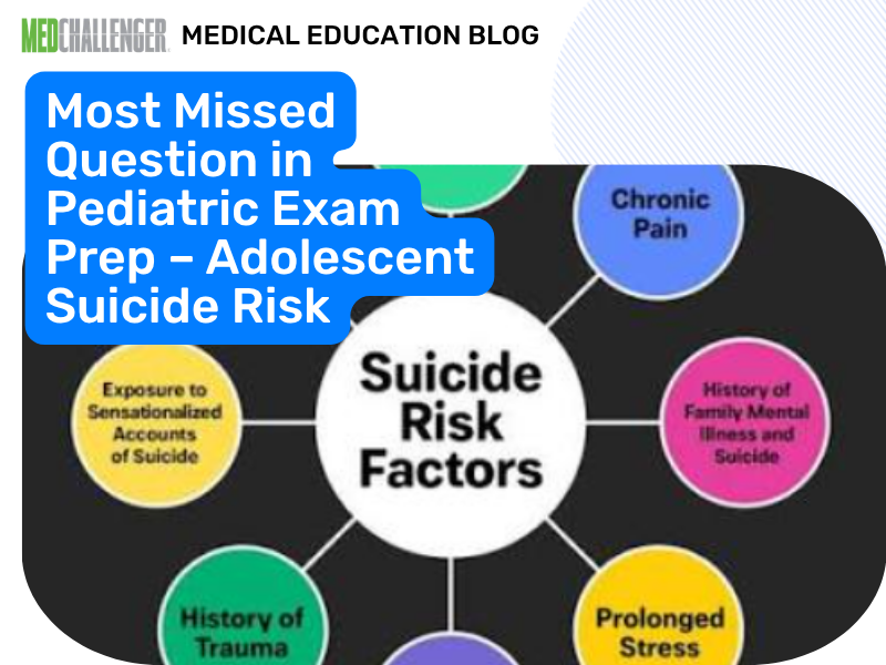 Most Missed Pediatrics Question: Suicide Risk & Firearms