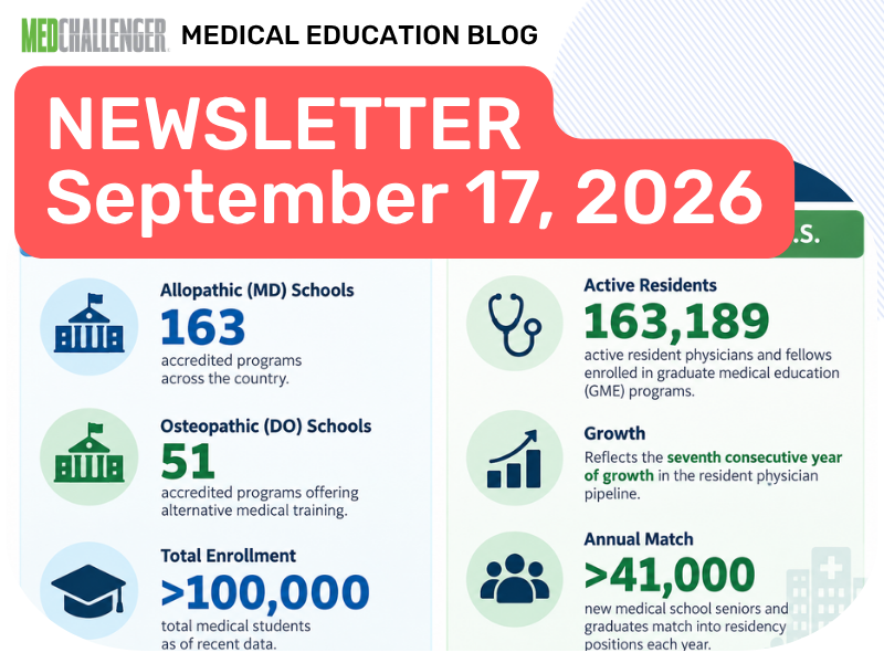 What's Up with Medical Schools PEMQ Live Course, Fall Savings, Free Prep Course, Most Missed Questions