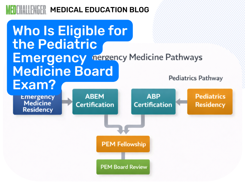 Who is eligible for the Pediatric Emergency Medicine board exam