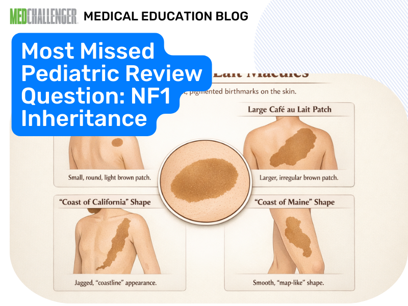 Most Missed Question in Pediatrics Board Exam – Neurofibromatosis Type 1 Inheritance