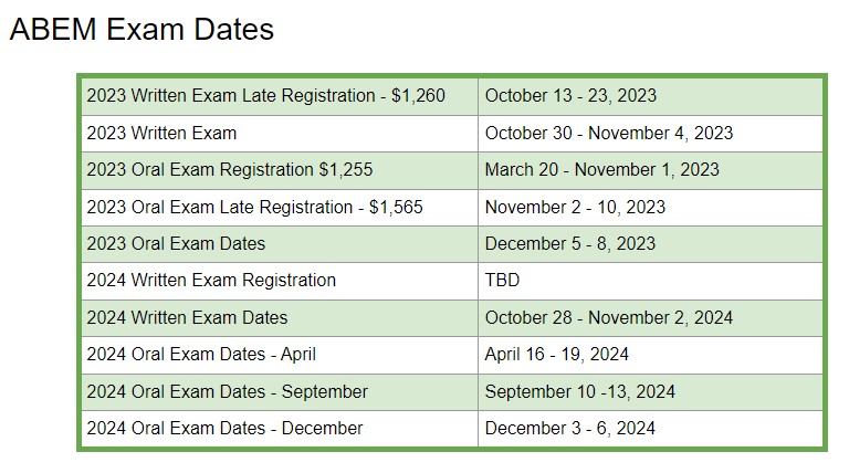 EM Dates Table-1