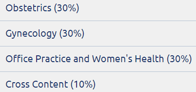 Topic Percentage covered on ABOG Exam